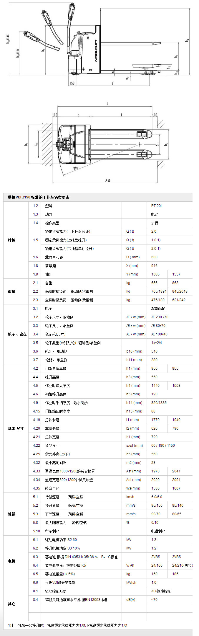 雙提升全電動(dòng)搬運(yùn)車