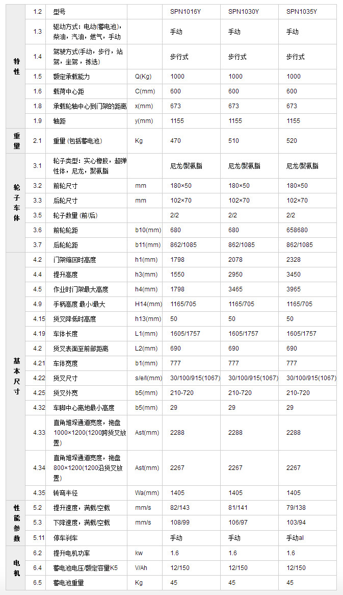 半電動堆高車