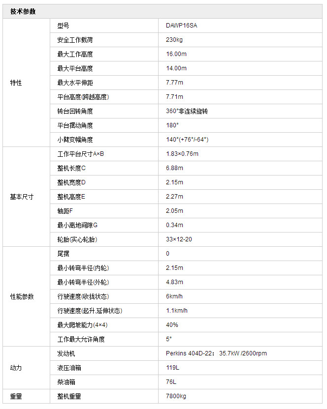 曲臂式高空作業平臺