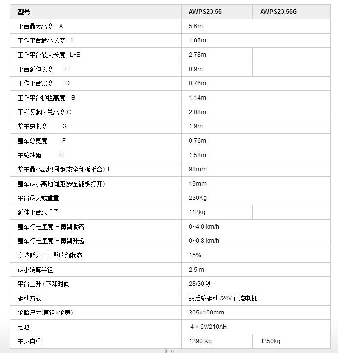 剪叉式高空作業(yè)平臺(tái)