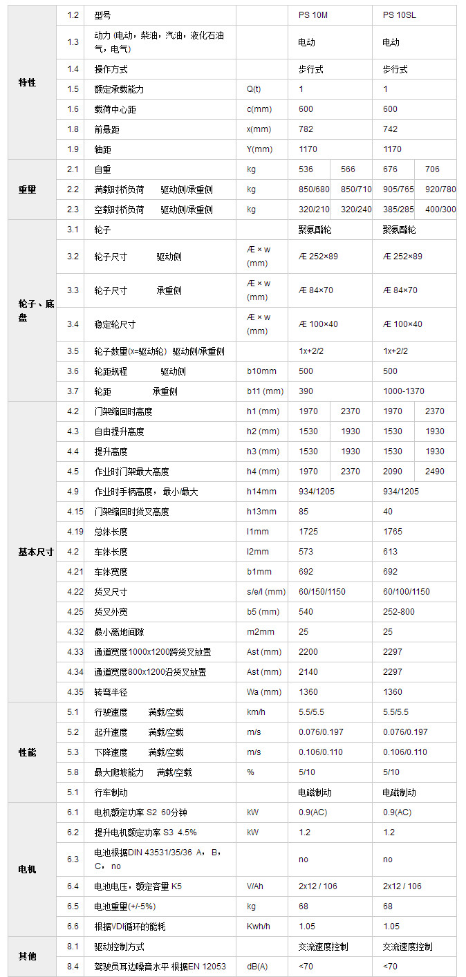 電動堆高車