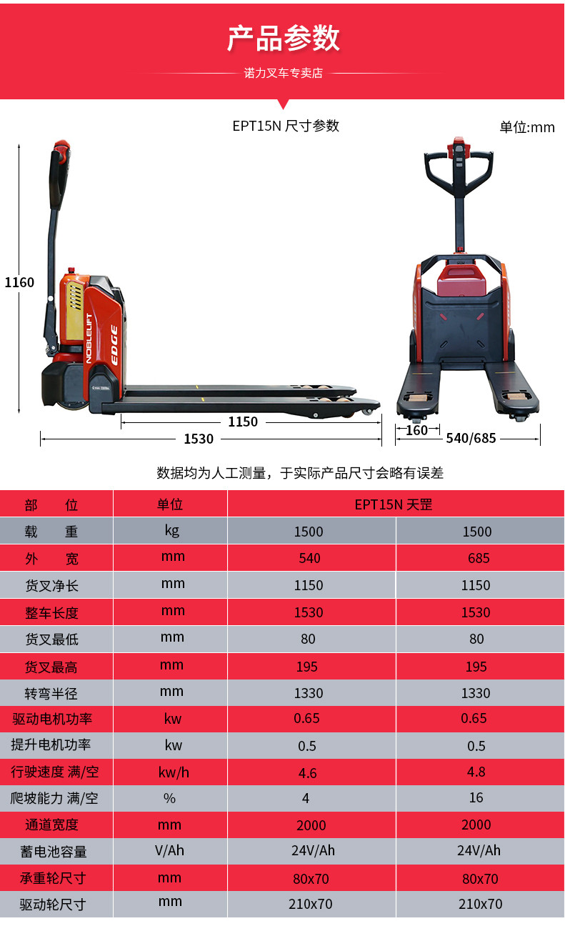 河北電動搬運(yùn)車