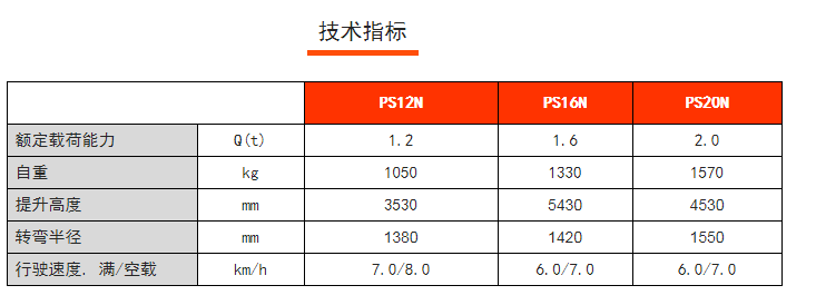 河北全電動堆高車價格